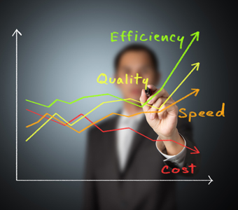 Cost Claim
